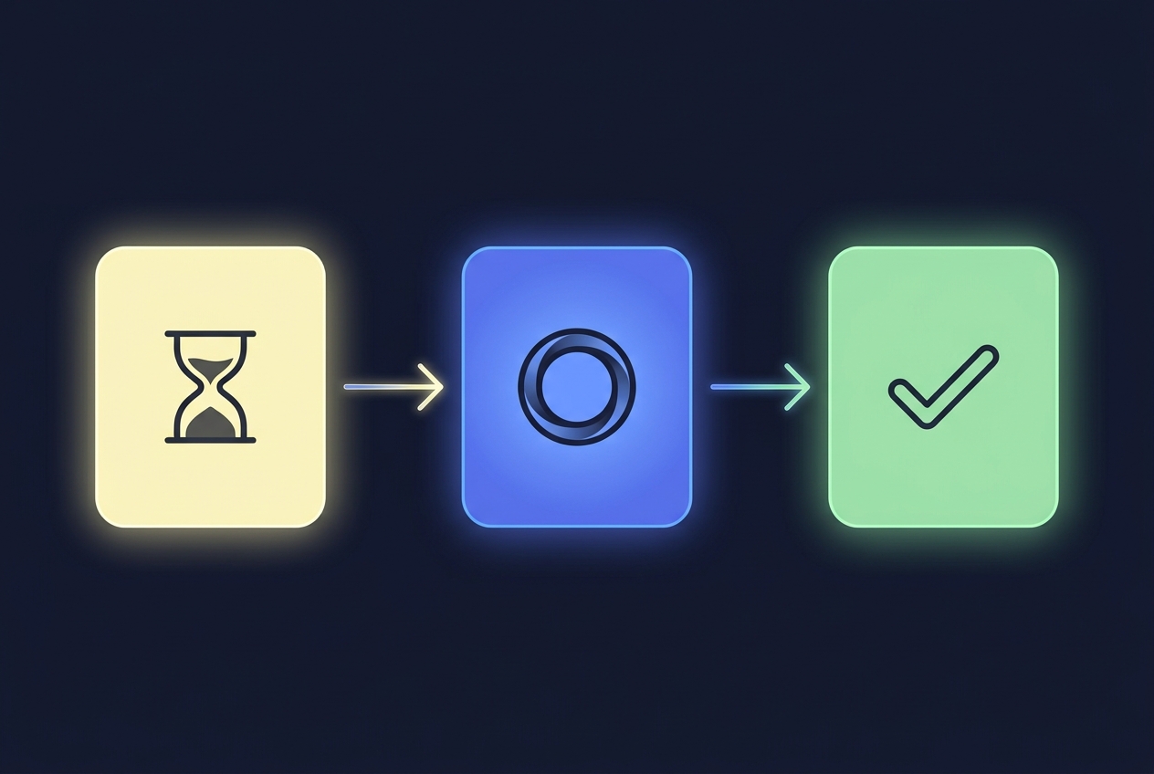 Task lifecycle: queued → running → success