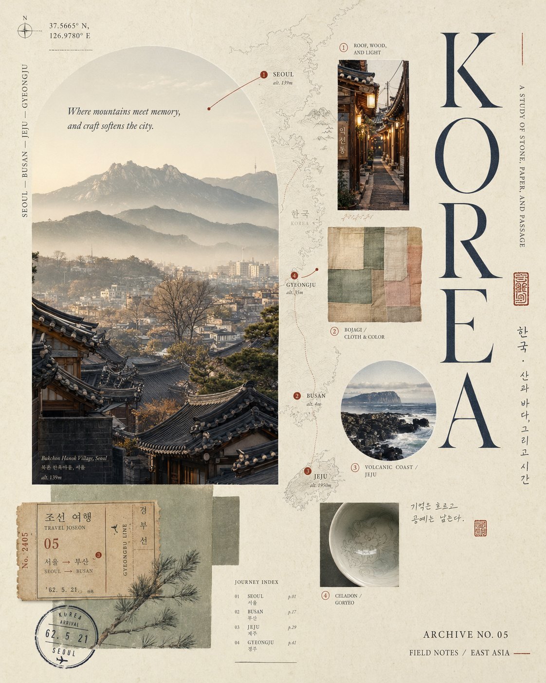 把旅途做成一张档案海报,作品 3